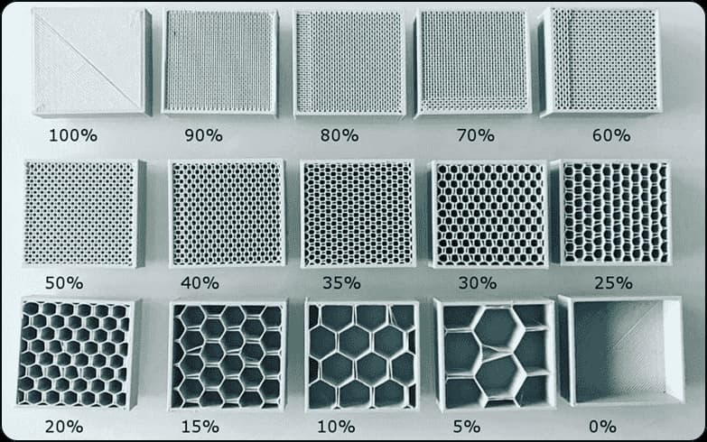 Visual comparison of different infill densities showing 10%, 25%, 50%, and 100% fill
