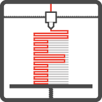 FDM Technology